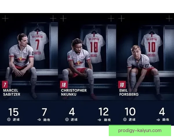 多特阵容深度持续提升，轮换实力与竞争力增强